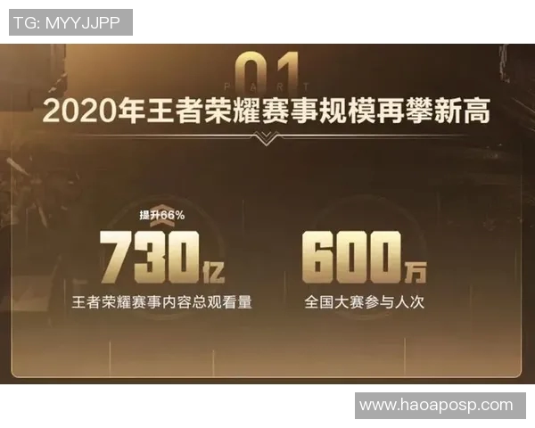 电竞实时数据助力王者荣耀战术V5全面提升运营体系解析 电竞实时数据助力王者荣耀战术V5全面提升运营体系解析