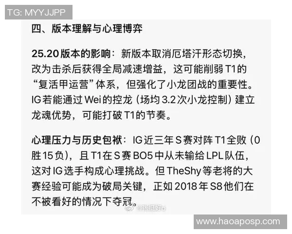 esports最新数据深入探讨DOTA2RNG团队意识与战术配合的关键因素