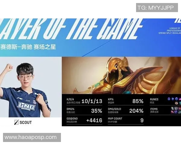 电竞新闻英雄联盟个人能力排行榜公布LNG战队排名第十引发热议 电竞新闻英雄联盟个人能力排行榜公布LNG战队排名第十引发热议